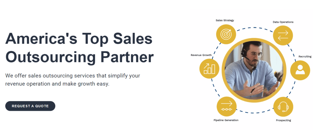 SalesRoads (Florida) - Call Centers in Florida