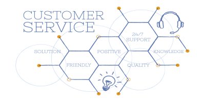 Customer service skills to make your customer happy.