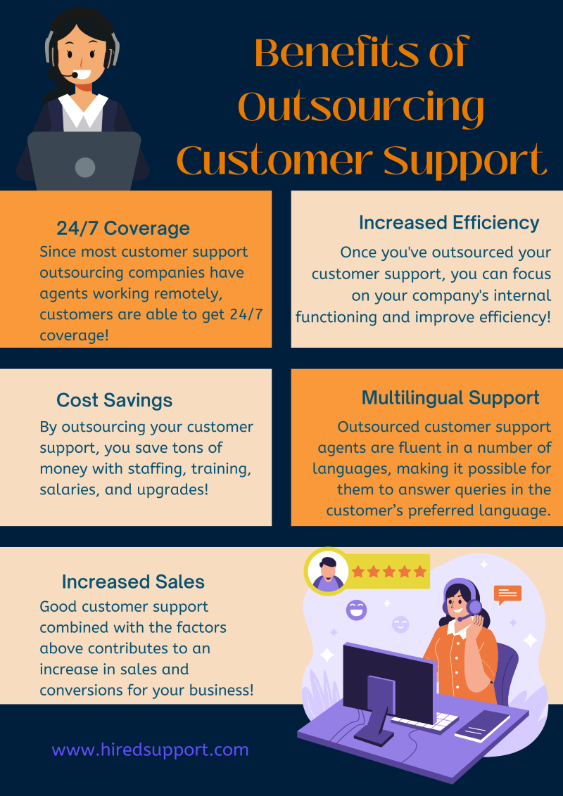 benefits of outsourcing customer support