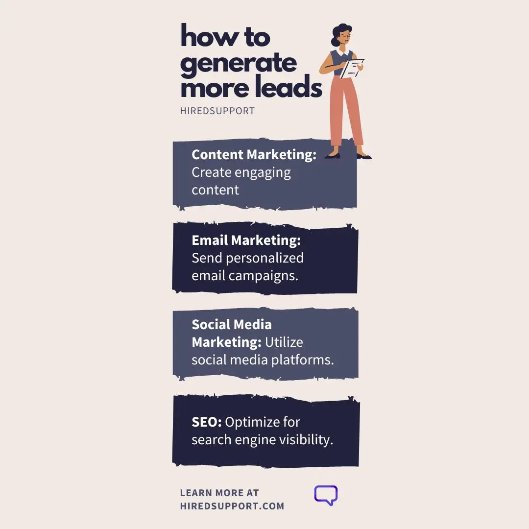 Infographic illustrating four key methods for lead generation: creating engaging content, sending personalized email campaigns, utilizing social media platforms, and optimizing for search engine visibility.