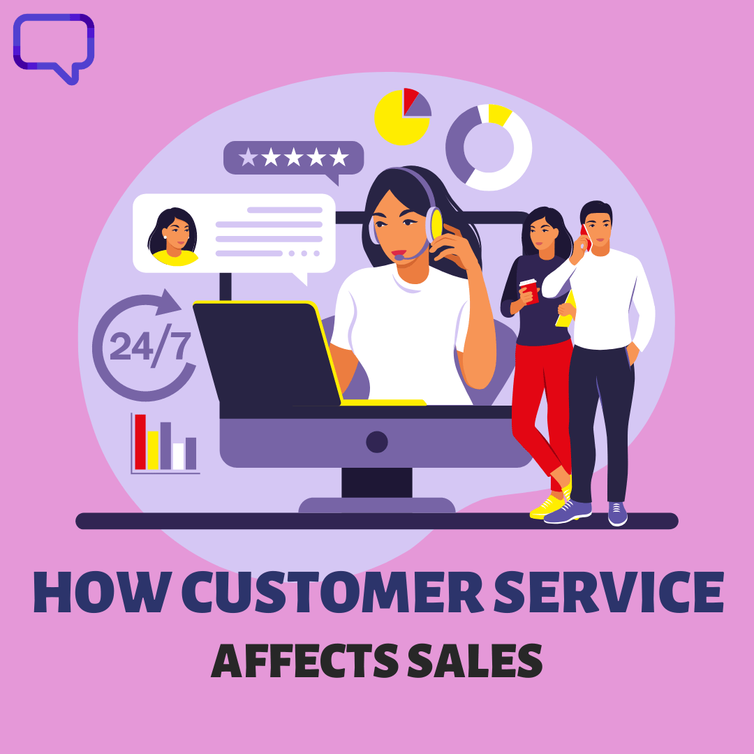 Banner image for a blog that discusses how customer service affects sales.